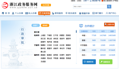 携手阿里系 温州网页设计的机遇与转型